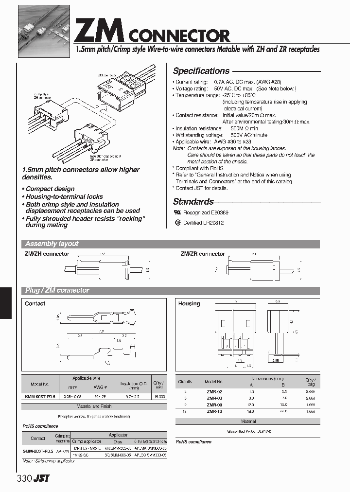 ZHR-02_3781445.PDF Datasheet