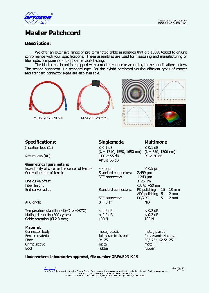 M-NPCNPC-20SM_3785203.PDF Datasheet