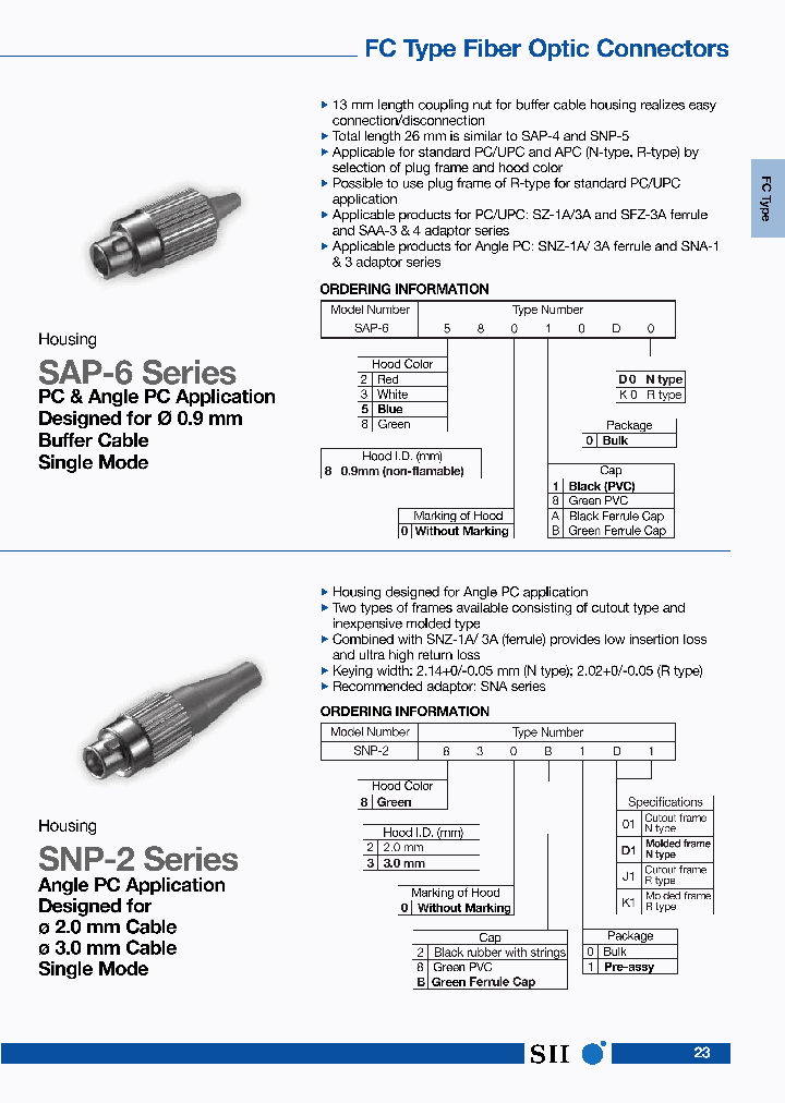 SNP-2820B0D1_3785453.PDF Datasheet