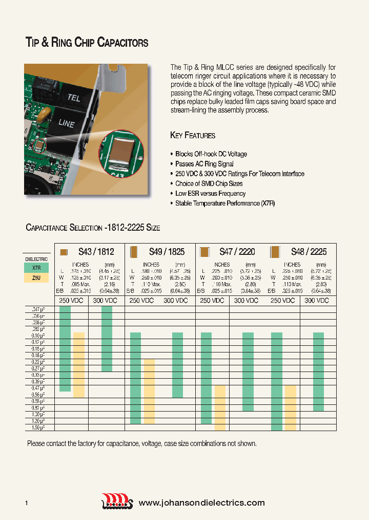 251S43Z334MV6E_3787700.PDF Datasheet