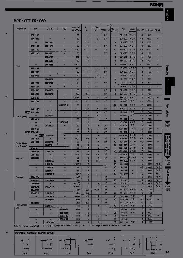 2SB1516F5NP_3787825.PDF Datasheet