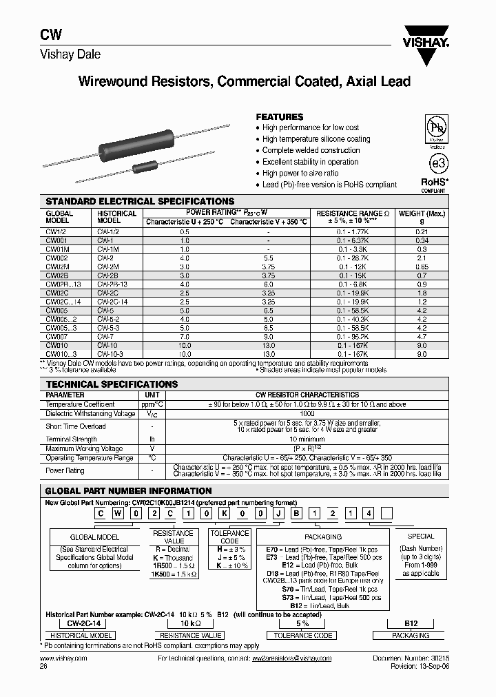 CW0016K190JE70_3790497.PDF Datasheet