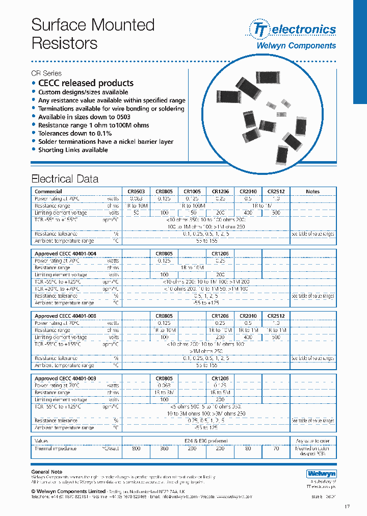 CR0805G17M4F_3792718.PDF Datasheet