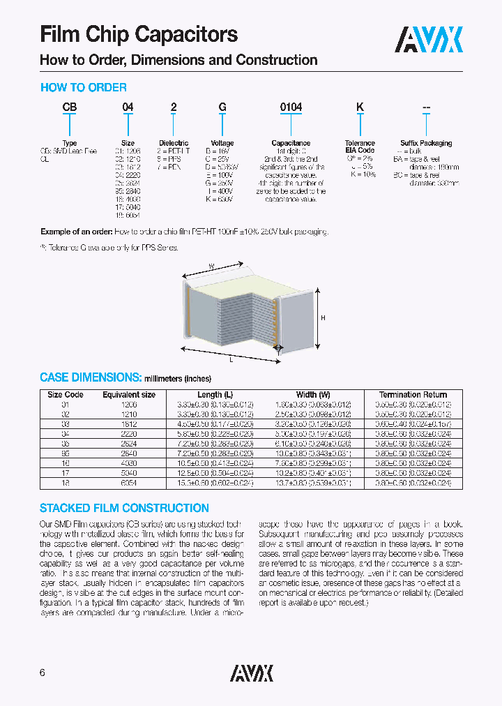 CB017D0104J--_3792977.PDF Datasheet