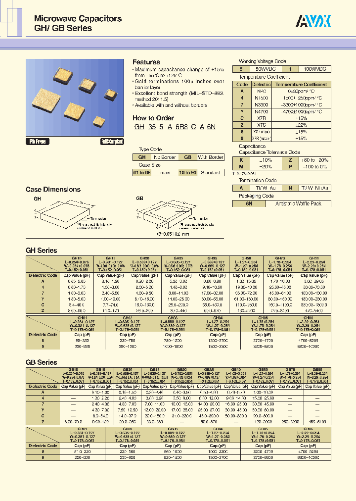 GH101C3R6ZN6N_3795493.PDF Datasheet