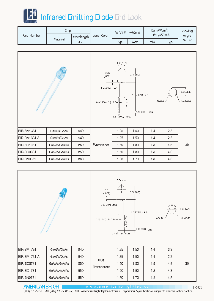 BIR-BO0331_3801432.PDF Datasheet