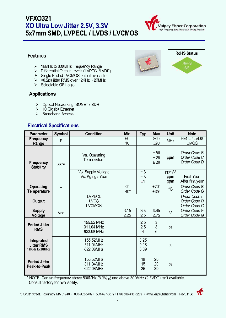 VFXO321-DBEC-320MHZ_3803795.PDF Datasheet