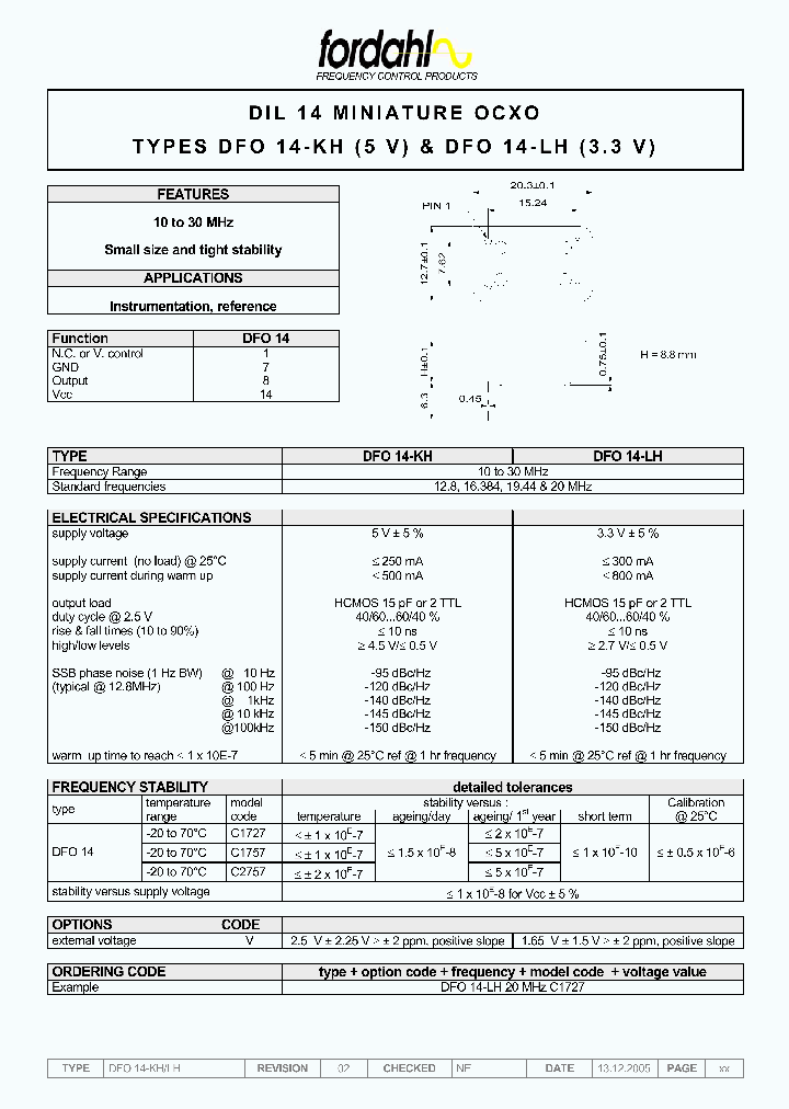 DFO14-KHFREQC1757_3804593.PDF Datasheet