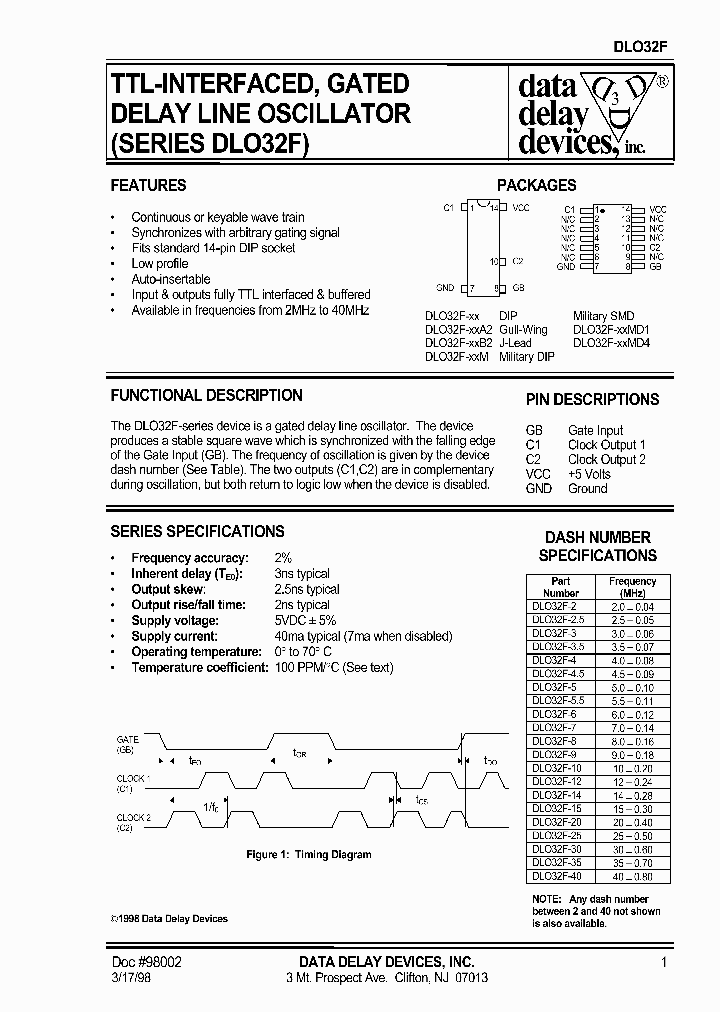 DLO32F-12M_3805956.PDF Datasheet