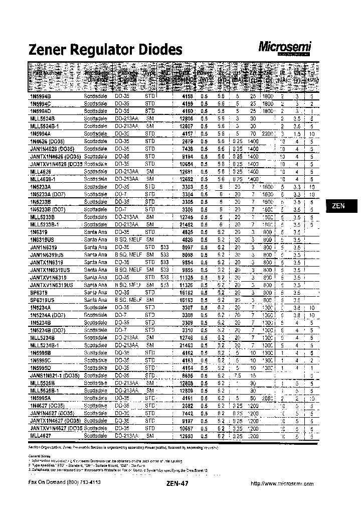 1N5234BDO7_3806491.PDF Datasheet