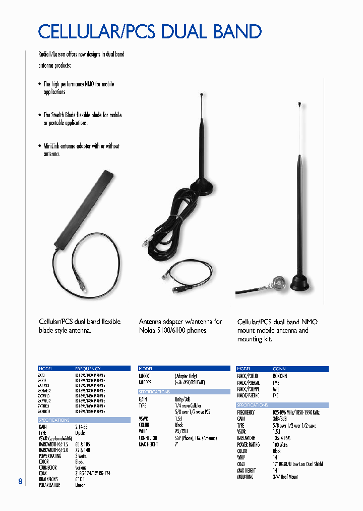 NMOCP3EMPL_3805540.PDF Datasheet