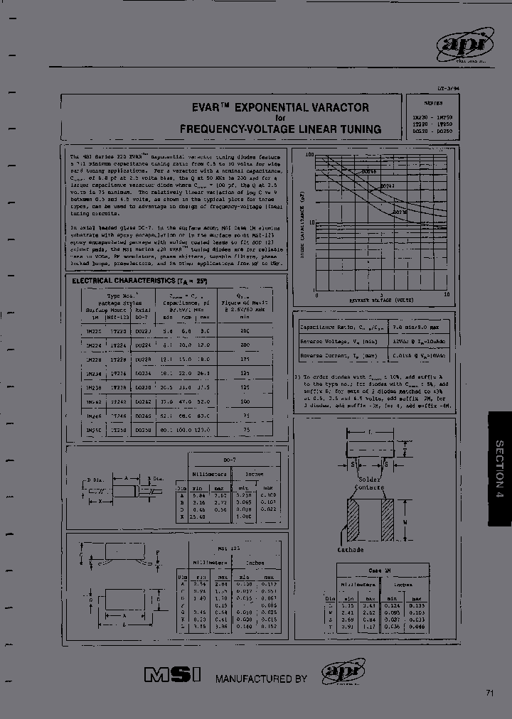 DO234B_3806494.PDF Datasheet