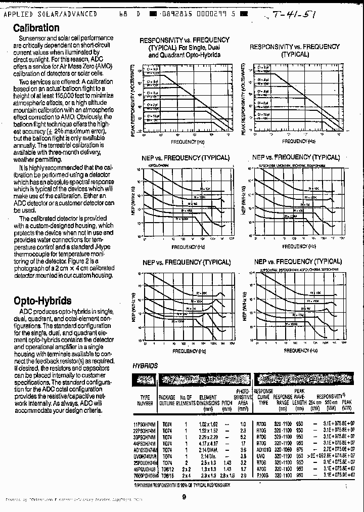 11PSOH74M_3810746.PDF Datasheet