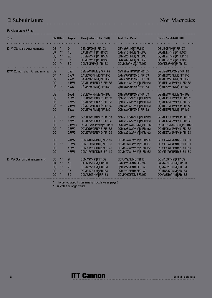 DAMY15PNMBOL2FR163_3812135.PDF Datasheet