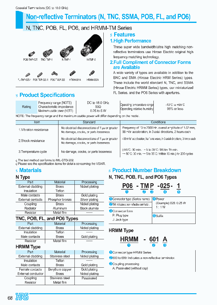 PO6-TMLP-025-1_3814342.PDF Datasheet