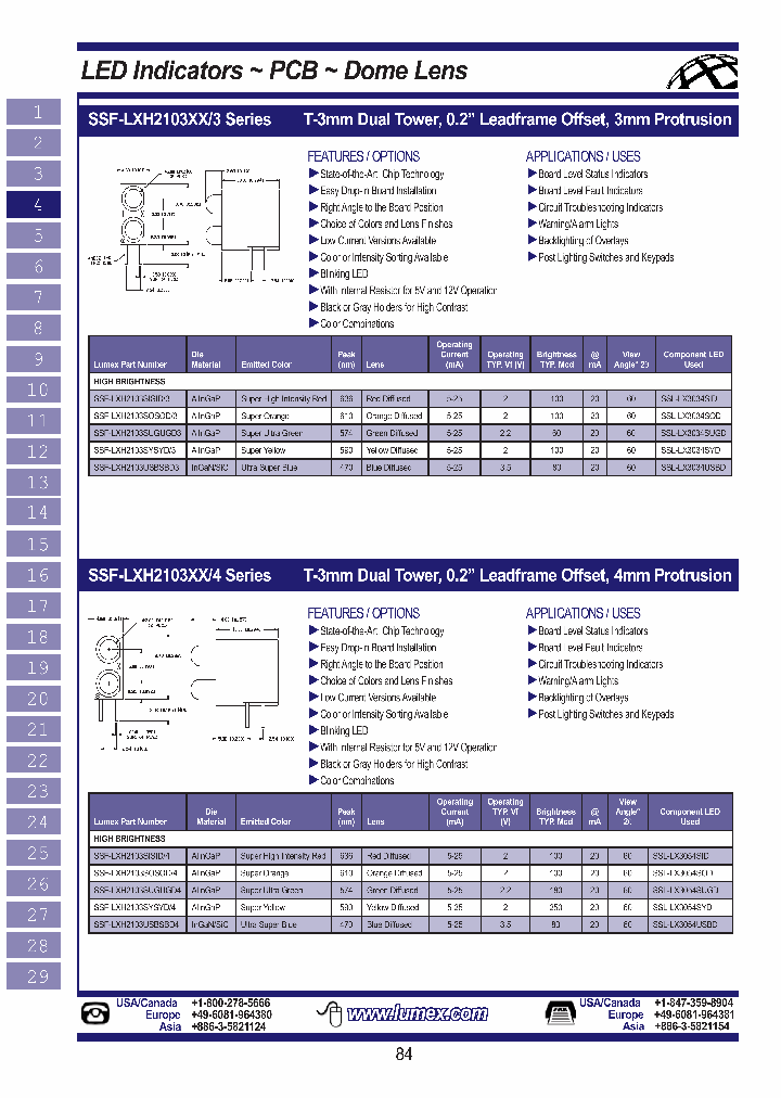 SSF-LXH2103SOSOD3_3815309.PDF Datasheet