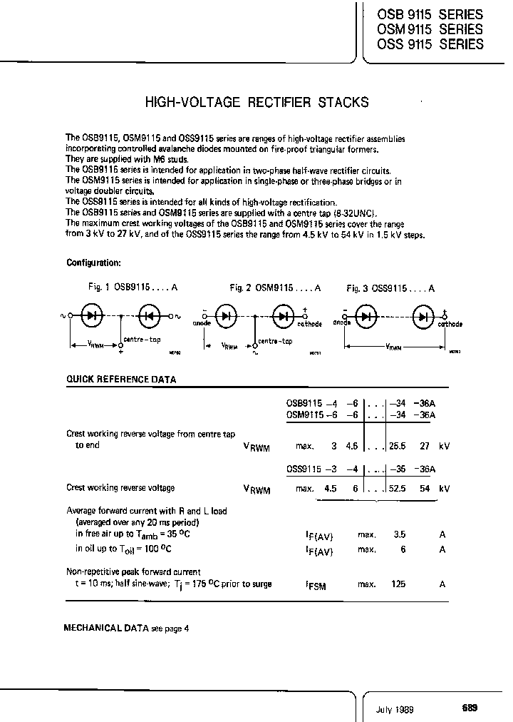 OSB9115-32A_3815555.PDF Datasheet