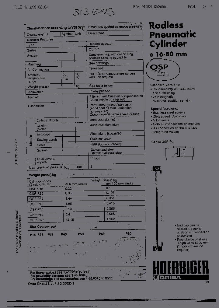 OSP-P-50X750_3815984.PDF Datasheet