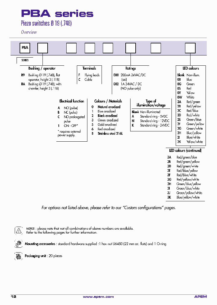 PBAR9BC2000AOG_3816598.PDF Datasheet