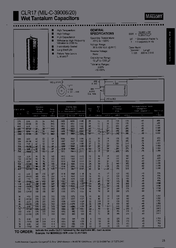 CLR171130_3818918.PDF Datasheet