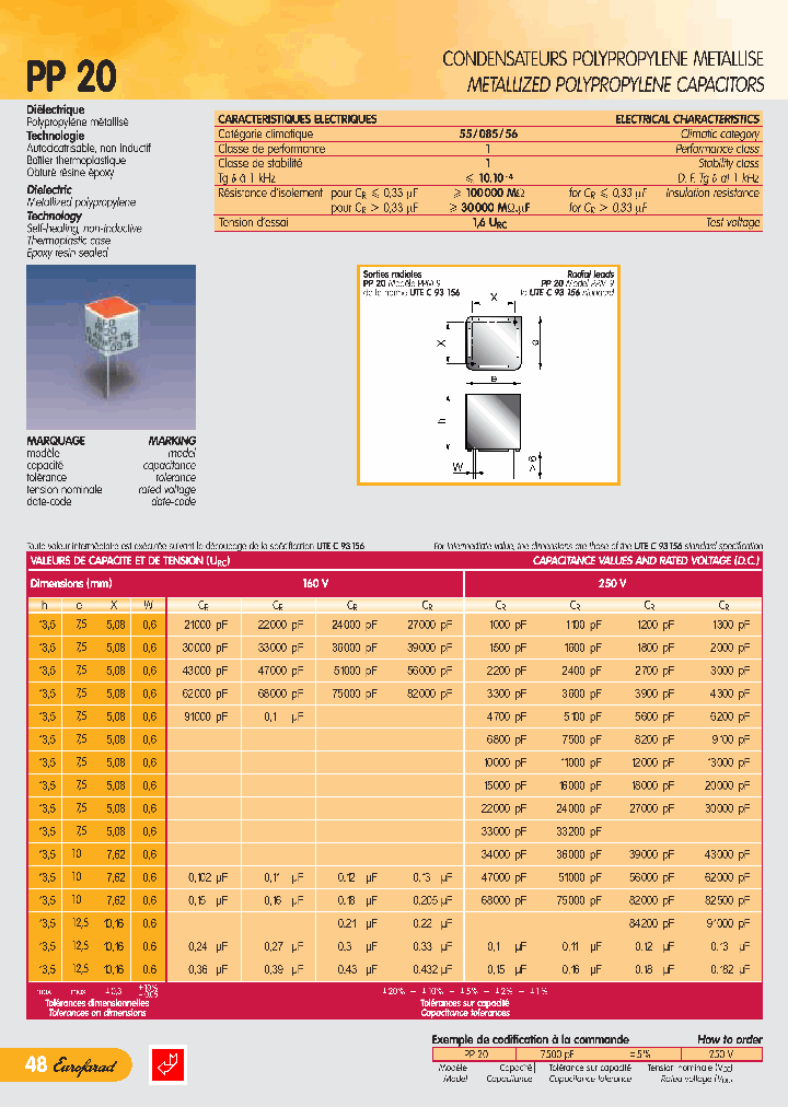 PP20024UF-20160V_3819431.PDF Datasheet