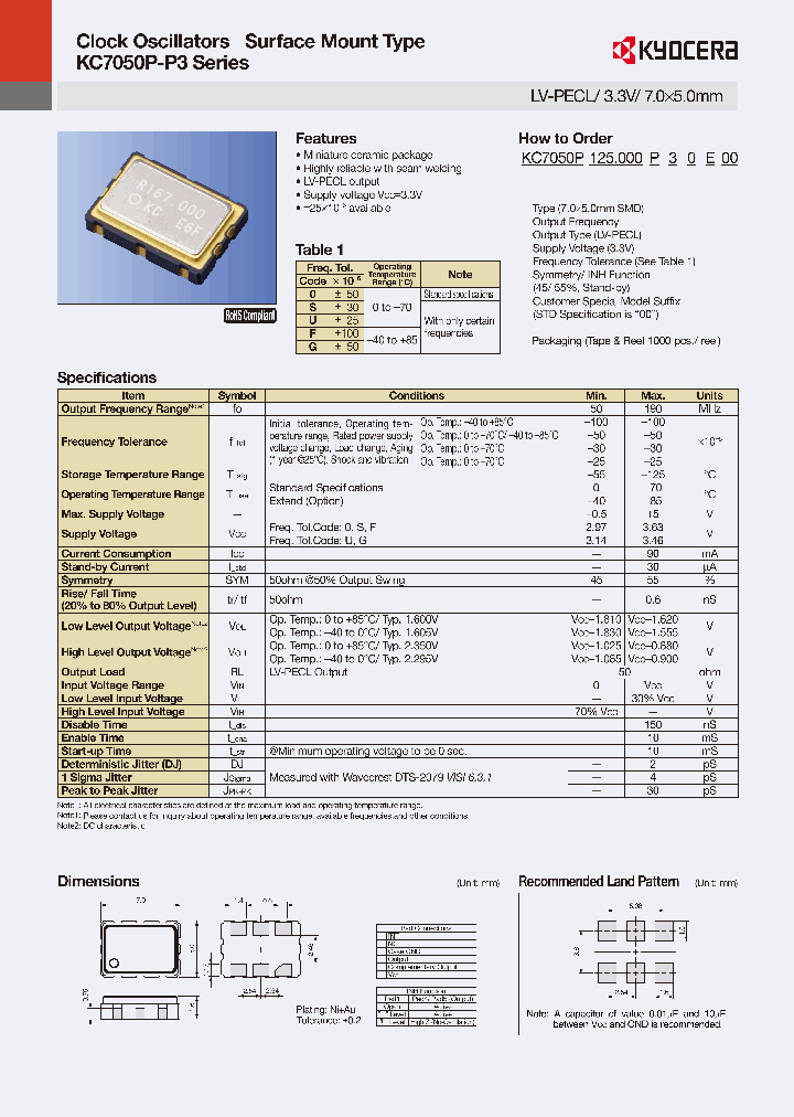 KC7050P190000P3FE00_3822512.PDF Datasheet