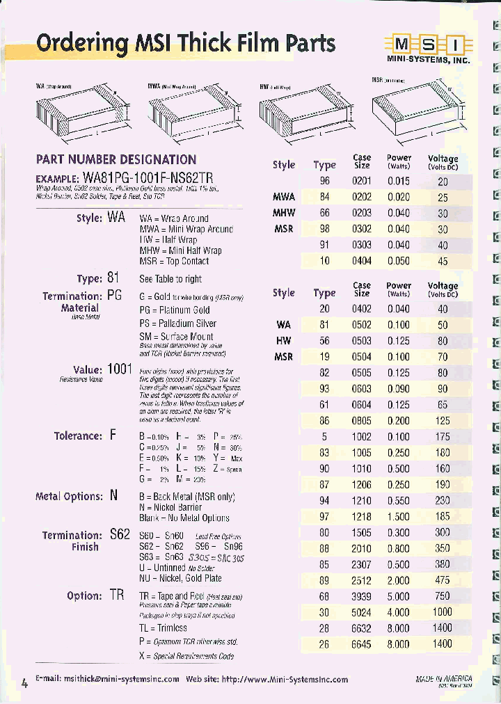 WA88PS-3R48F-NS62P_3823460.PDF Datasheet