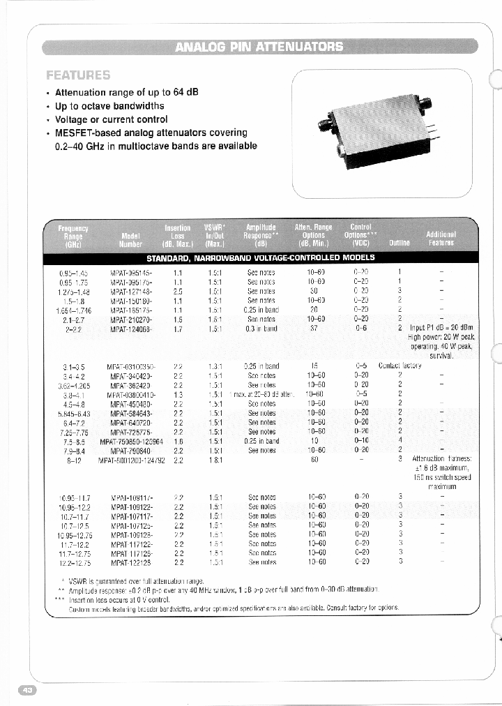 MPAT-584643-10151MS_3823809.PDF Datasheet