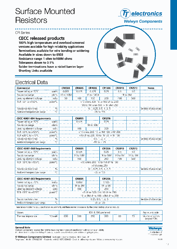 CR0805F-64R9FPB_3825851.PDF Datasheet