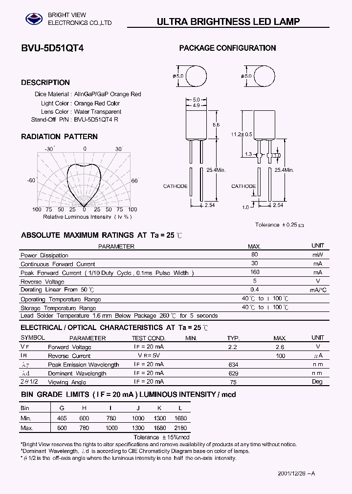 BVU-5D51QT4_4047459.PDF Datasheet