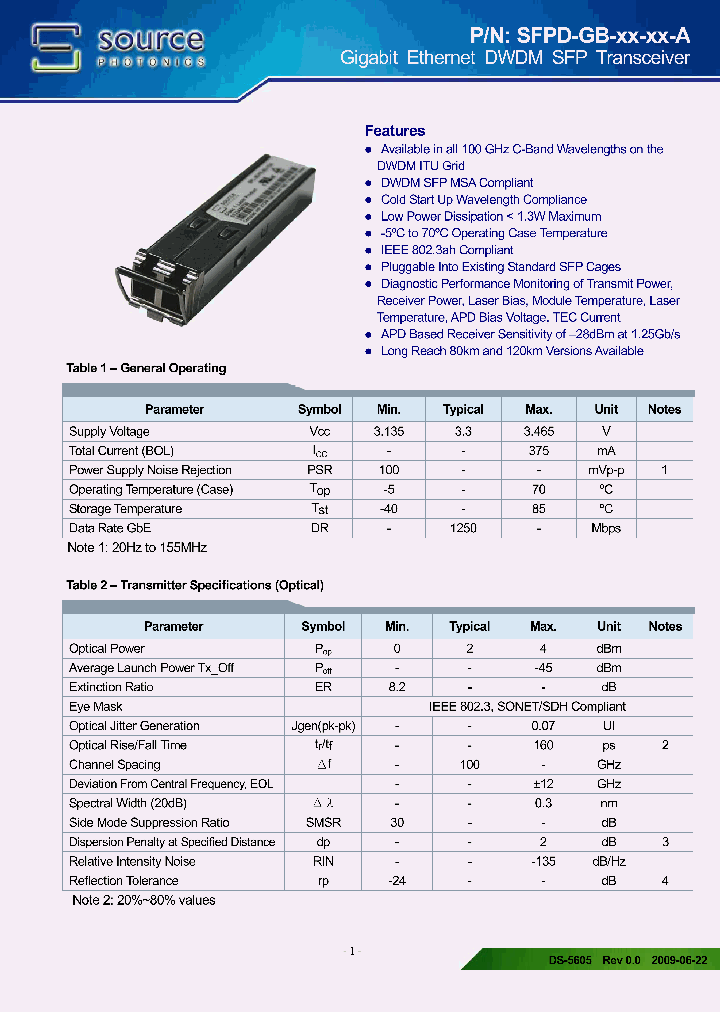 SFPD-GB-08-34-A_3821672.PDF Datasheet