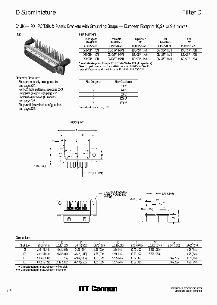 DAJK15P3-1AJN-A190-146_3828584.PDF Datasheet