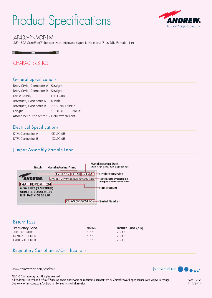 L4P43A-PNMDF-1M_3831532.PDF Datasheet