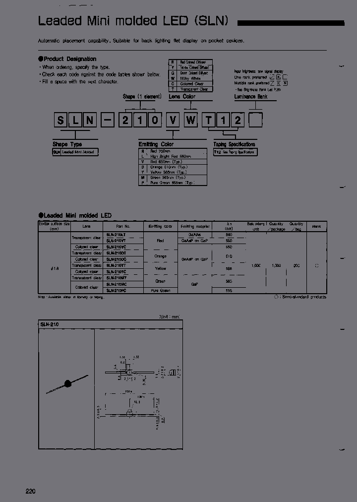 SLN-210PCT12HK_3835039.PDF Datasheet