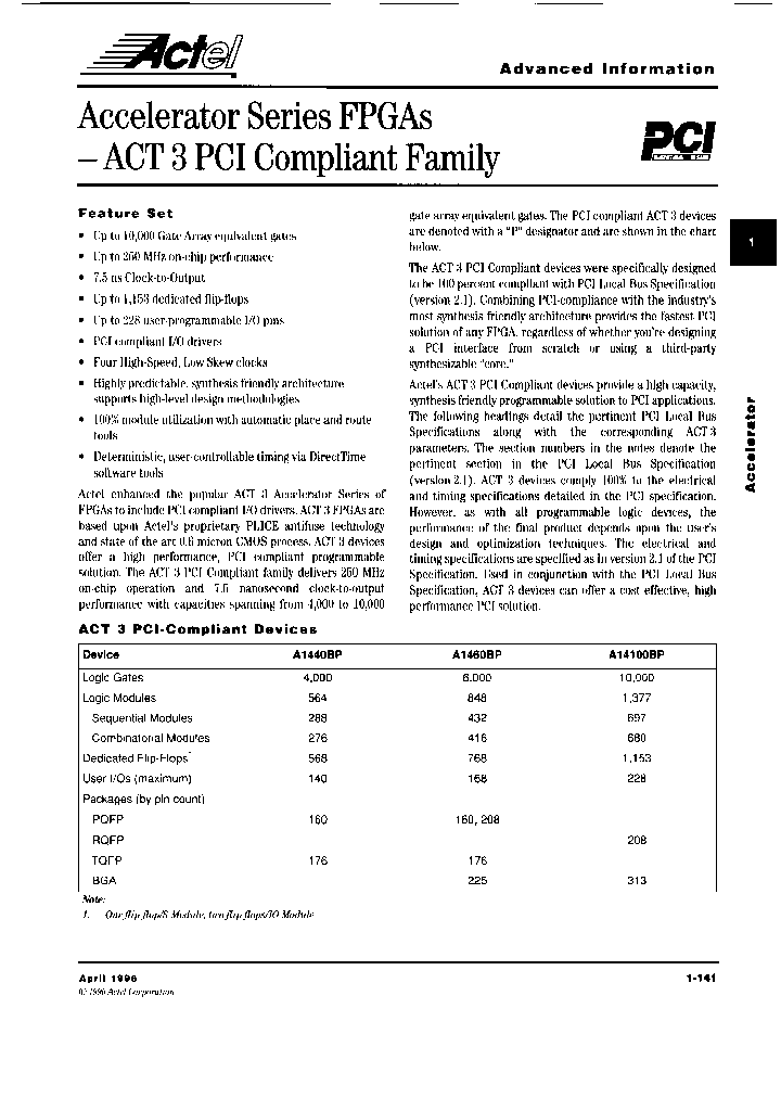 A1440BP-2PQ160C_3835571.PDF Datasheet