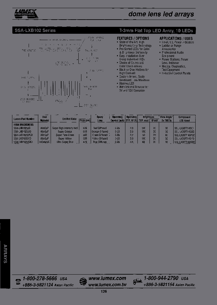 SSA-LXB102SPGD_3833919.PDF Datasheet