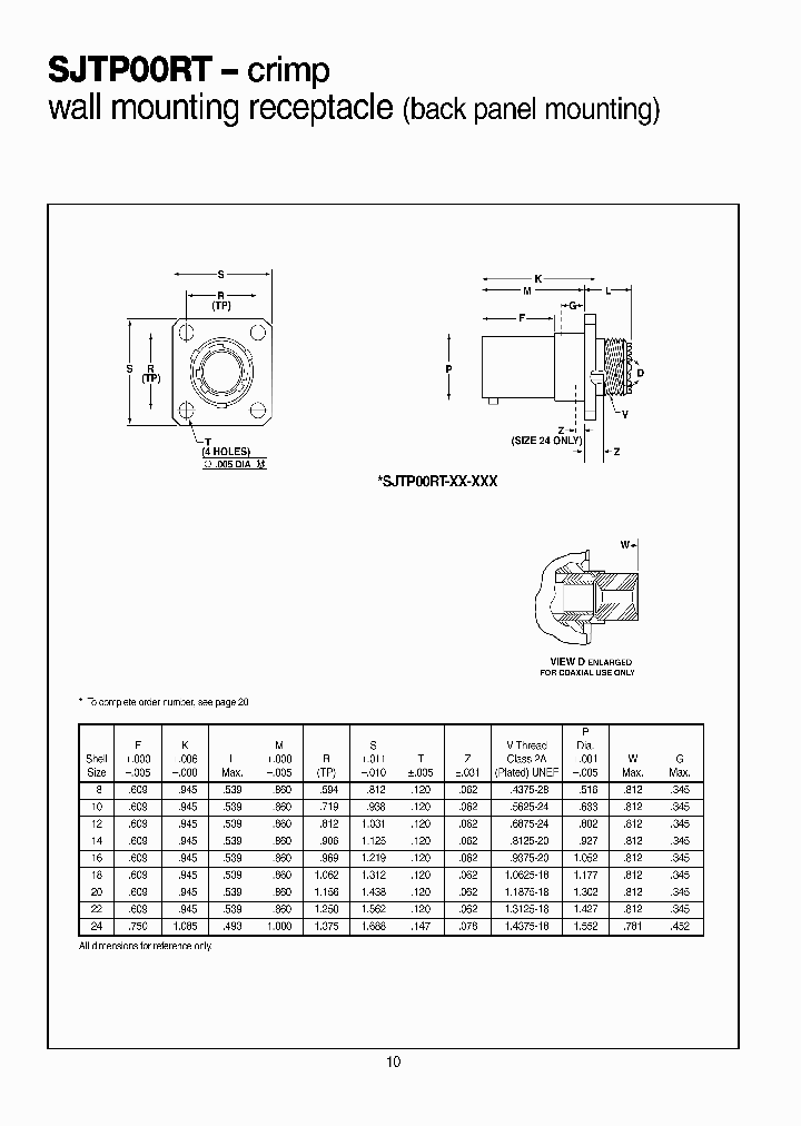 SJTP00RT-24-24P_3838371.PDF Datasheet