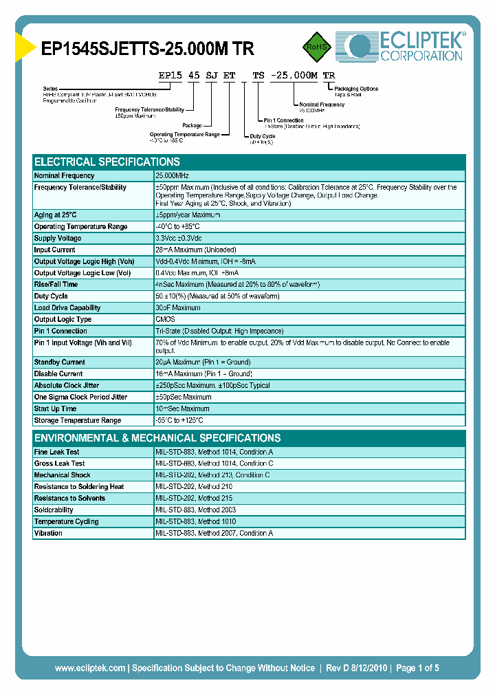 EP1545SJETTS-25000MTR_3842420.PDF Datasheet