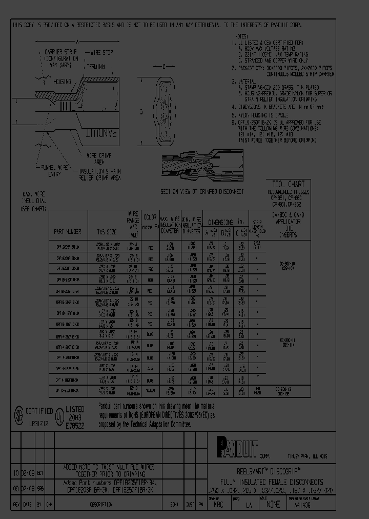 DPF18-205FIB-3K_3842985.PDF Datasheet