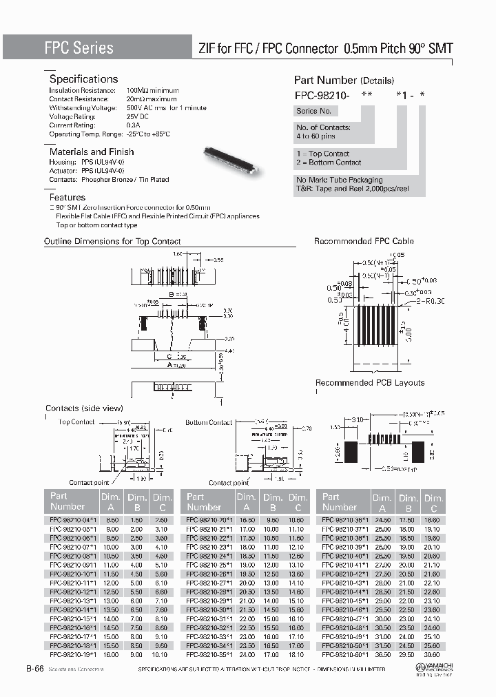 FPC-98210-4811_3844933.PDF Datasheet