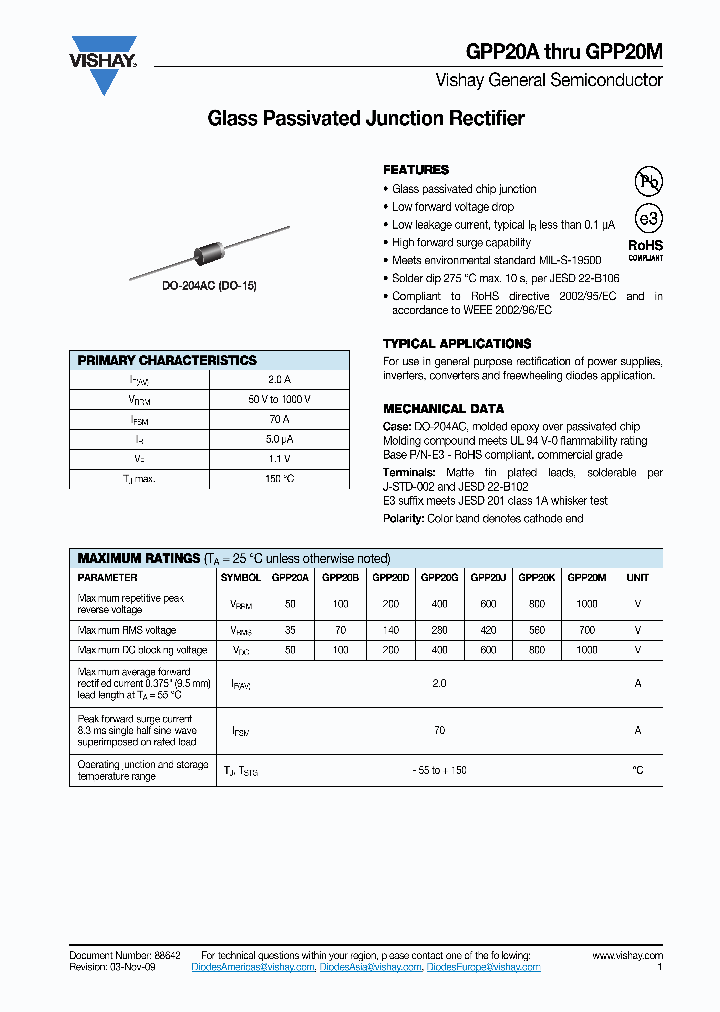 GPP20J-E3-73_4101524.PDF Datasheet