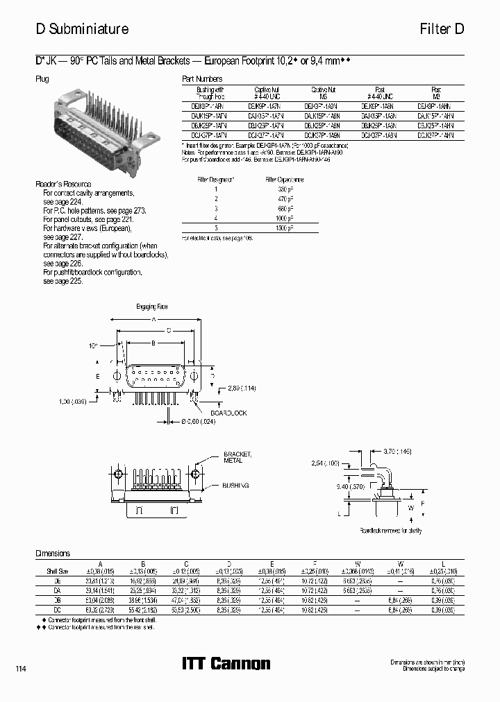 DAJK15P4-1A8N_3851264.PDF Datasheet