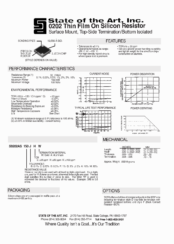 S0202AS9R09FEW_3852907.PDF Datasheet