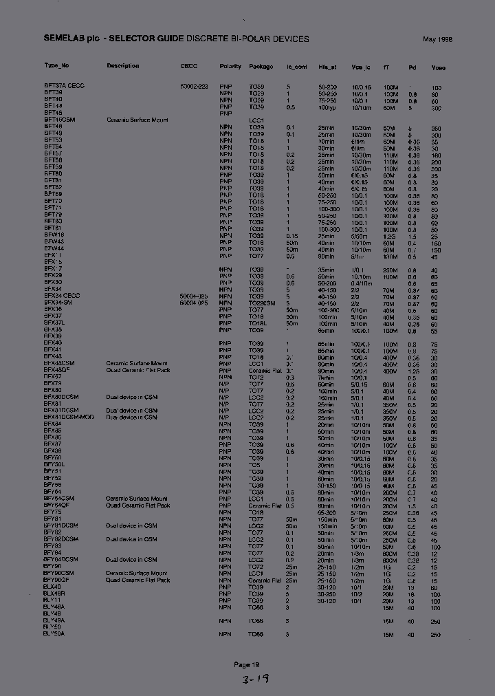 BFX81DCSM-MOD_3855019.PDF Datasheet