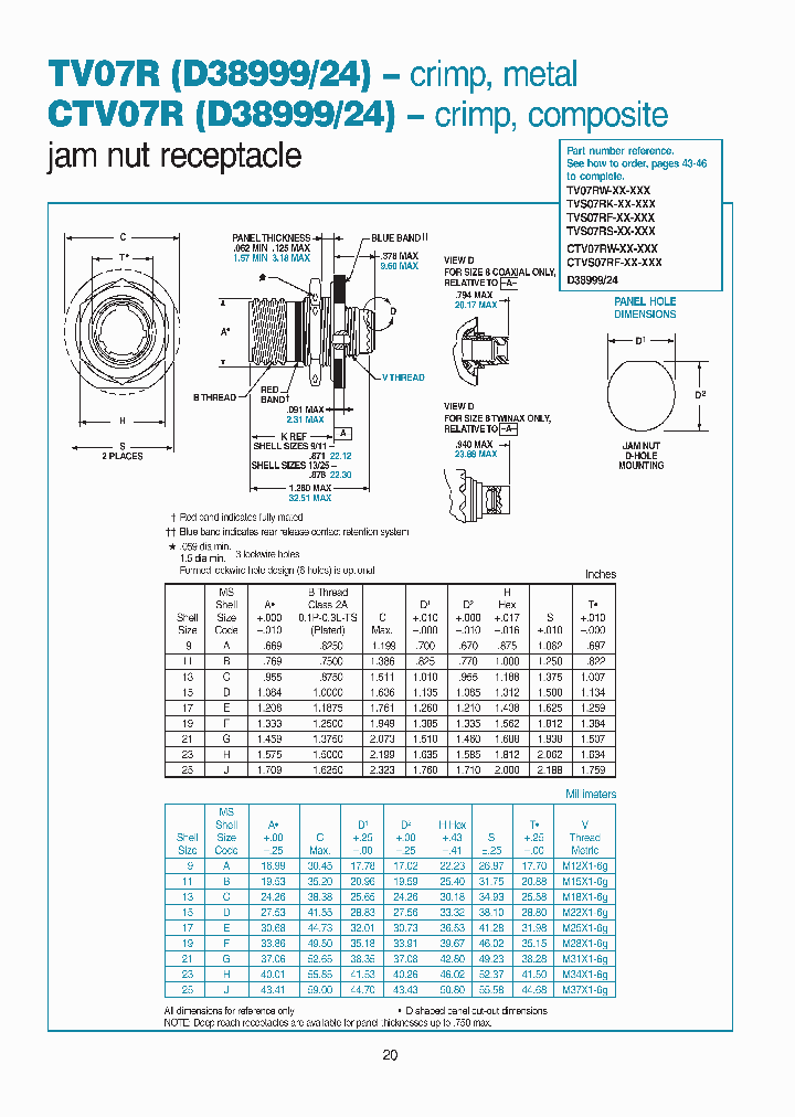 TVS07RS-15-15PA_3863018.PDF Datasheet