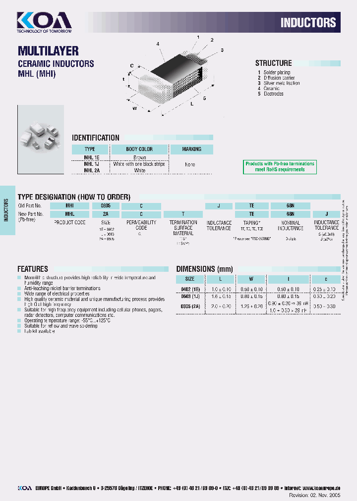 MHL1ECLTP82NJ_3859676.PDF Datasheet