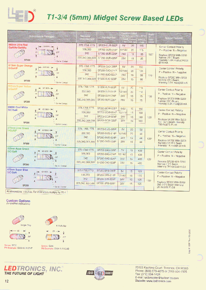 SF200-0PB-028P_3864197.PDF Datasheet