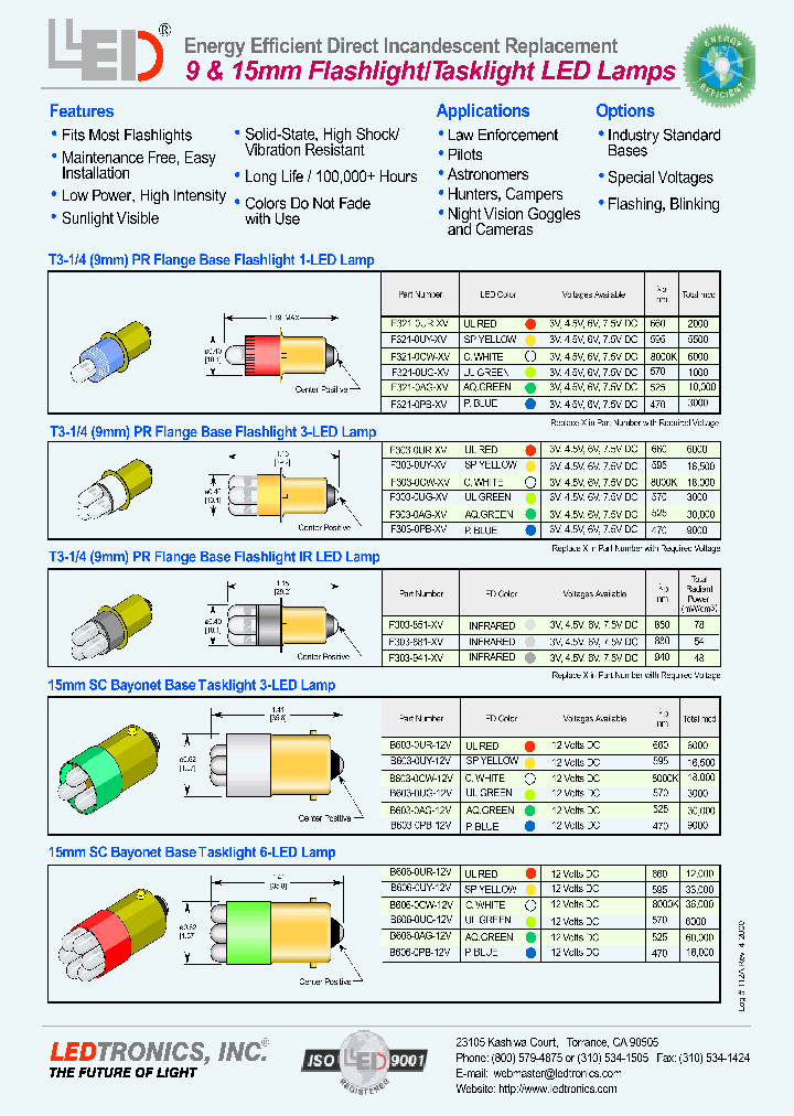 F321-0PB-75V_3866497.PDF Datasheet