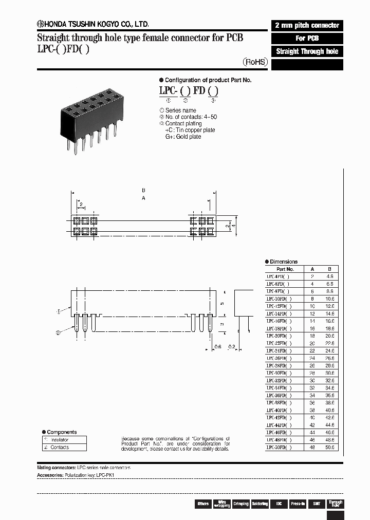 LPC-44FDC_3868942.PDF Datasheet