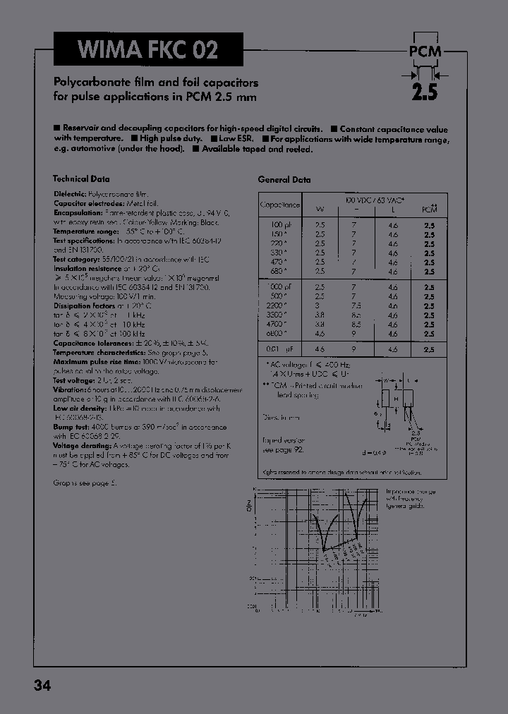 FKC02PCM2568020100VDCREEL18360_3869131.PDF Datasheet